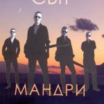 artist image Мандри Не спи, моя рідна земля Дорога