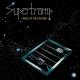 Supertramp - Bloody Well Right