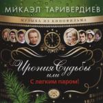 album image Со мною вот что происходит (из фильма "Ирония судьбы, или С лёгким паром!") Микаэл Таривердиев - Музыка из кинофильма