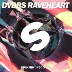 album image Incomplete (KAPPSS edit) Raveheart - Single