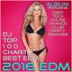 Greg Sletteland - Need Your Love (The Best Turn It Up) [EDM Vocal Deep Tech House]