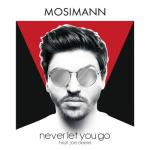 album image Never Let You Go (feat. Joe Cleere) Never Let You Go (feat. Joe Cleere) - Single