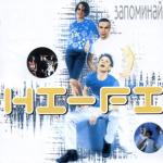 album image Так легко (La Track Slow Down Remix) Запоминай