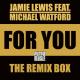 2 Famous - Mark Mendes - Beneath You (Original Mix) & Mark Knight And Koen Groeneveld - Put Your Hands Up (Mark Knight Remix) [2 Famous Bootleg]