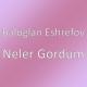 www.big.az - Baloglan Esrefov - Neler gordum dunyada