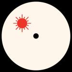 album image Солнце Солнце - Single