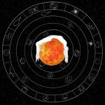 album image Hurricane Imperfect Constellations