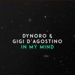 album image In My Mind(slowed + reverb) In My Mind - Single