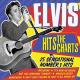 Elvis Presley - Can’t Help Falling In Love