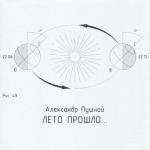 album image Город Омск Лето прошло...