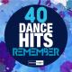 Blondie - Maria (Dance remix)