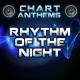 Chart Anthems - Rhythm of the Night (Originally Performed By Debarge)