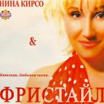 poster С Днем Рождения тебя,мама милая моя!!!! Капелька. Любимые песни